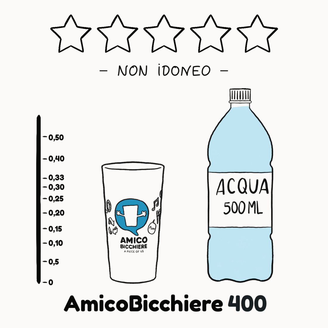 PZ 300 Bicchieri in PLASTICA ml 300 per Acqua Bevande Cocktail